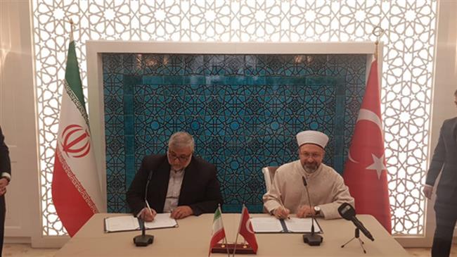Iran-Turkey