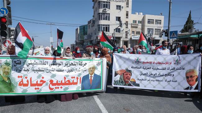 Survey: Arab nations continue to oppose normalization with Israel