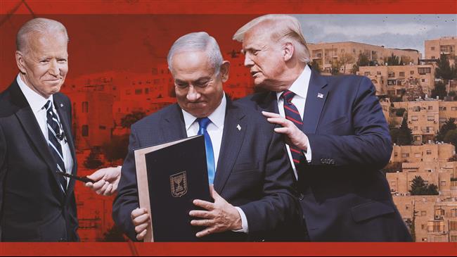 US Israel support