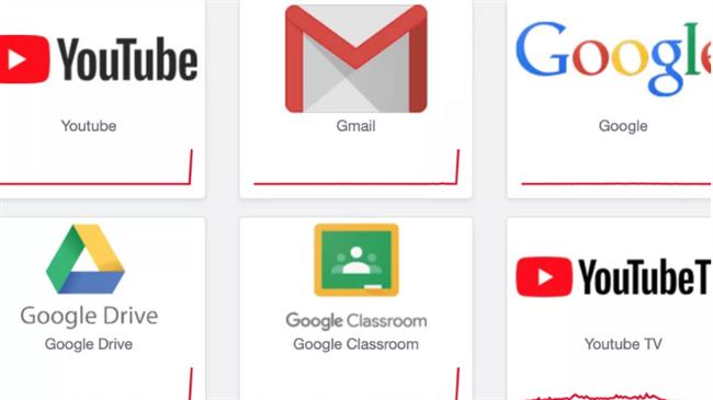 Gmail, YouTube, other Google services hit by widespread outage