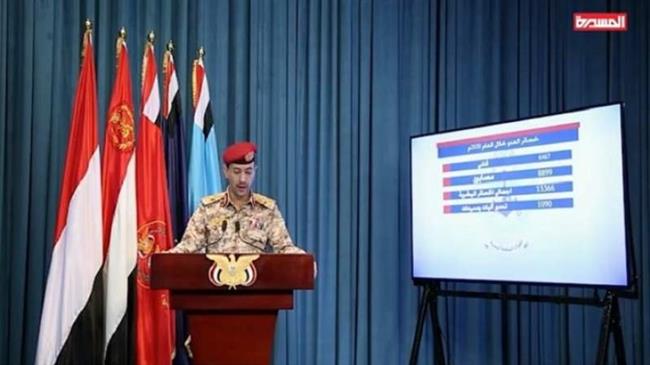 ‘Yemen launched 253 retaliatory missile strikes against Saudi forces in 2020’