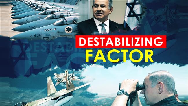 Israel Dimona